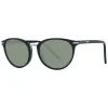 Black Women Sunglasses sold by Louxly