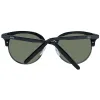 Black Women Sunglasses sold by Louxly