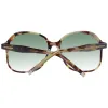 Multicolor Women Sunglasses sold by Louxly