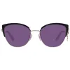 Black Women Sunglasses sold by Louxly
