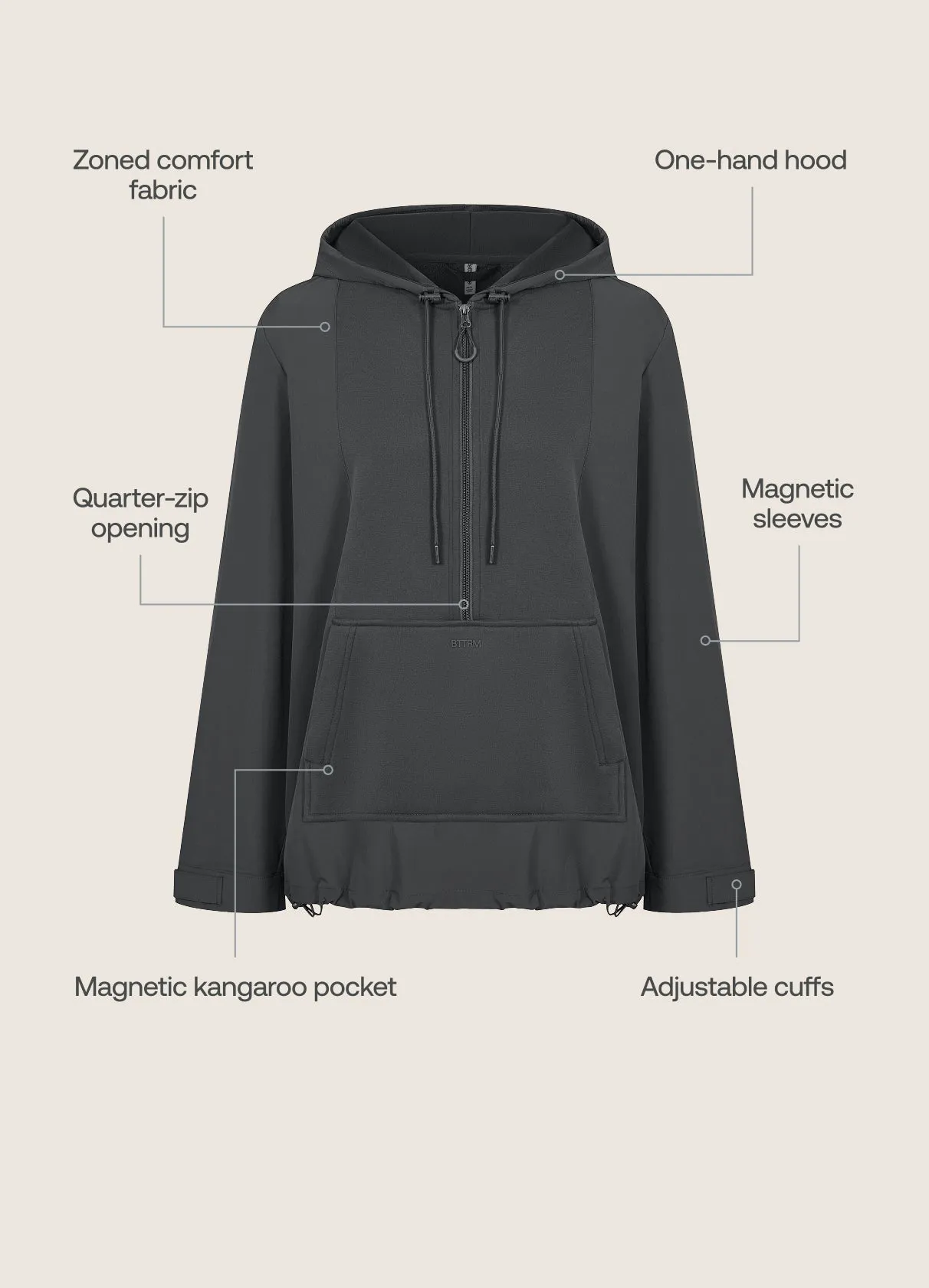 Magnetic Quarter-Zip Adaptive Hoodie (DEV) sold by BetterMe product image thumbnail 2
