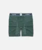 Jetty x Turq Amphibious Performance Briefs - Forest Green sold by JETTY