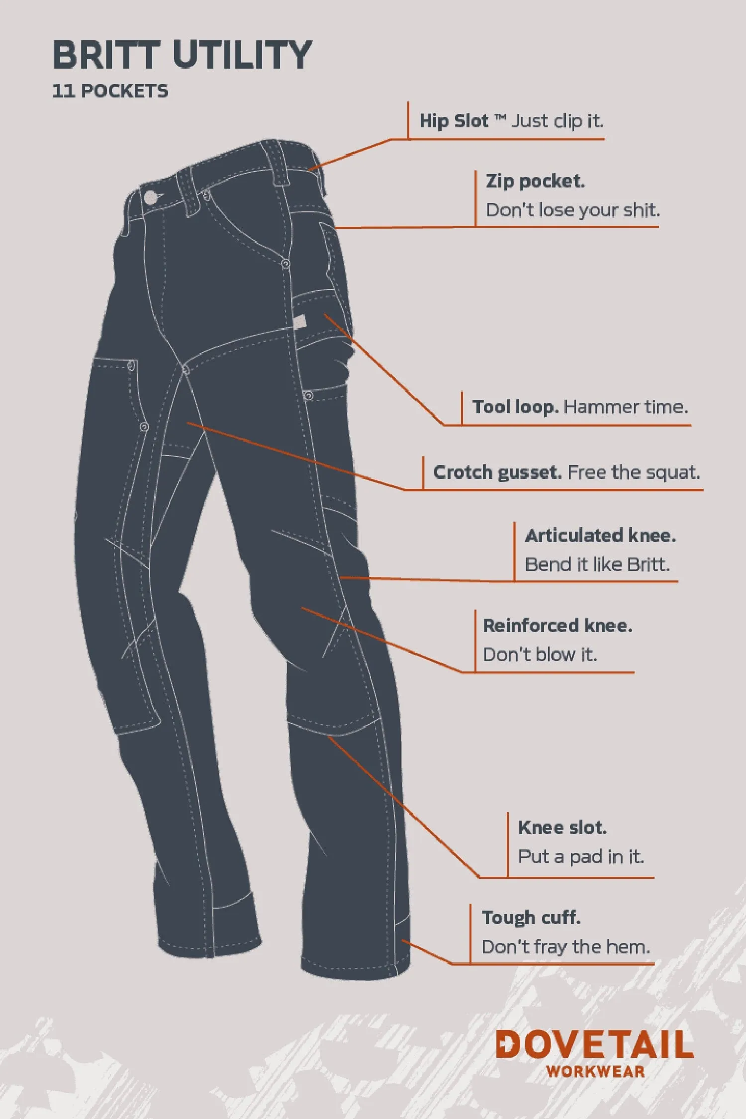 Dovetail Workwear Women's Britt Utility Double-Front Canvas Pant sold by Work World product image thumbnail 4