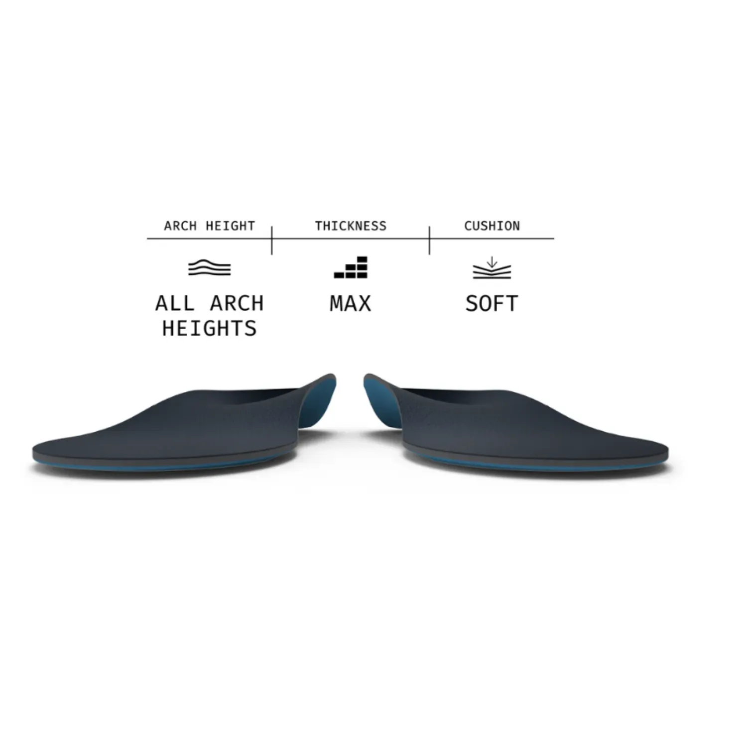 Superfeet Work Memory Foam Insole sold by Work World product image thumbnail 3