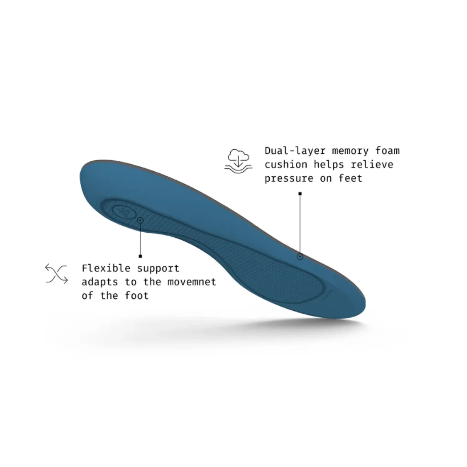 Superfeet Work Memory Foam Insole sold by Work World product image thumbnail 2
