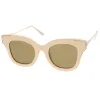 Retro Modern Bold Flat Lens Cat Eye Sunglasses C072 sold by ZeroUV