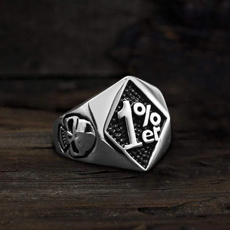 1% Stainless Steel Skull Ring sold by GTHIC product image thumbnail 4
