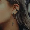 Black Awl Stainless Steel Punk Stud Earrings sold by GTHIC