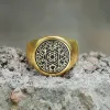 Hexagram 12 Zodiac Sign Stainless Steel Ring sold by GTHIC
