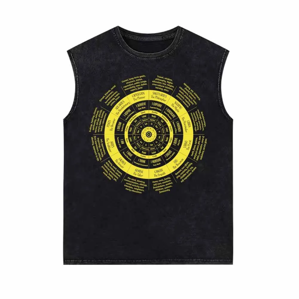 Astrology Houses And Meanings Vintage Washed Vest Top sold by GTHIC