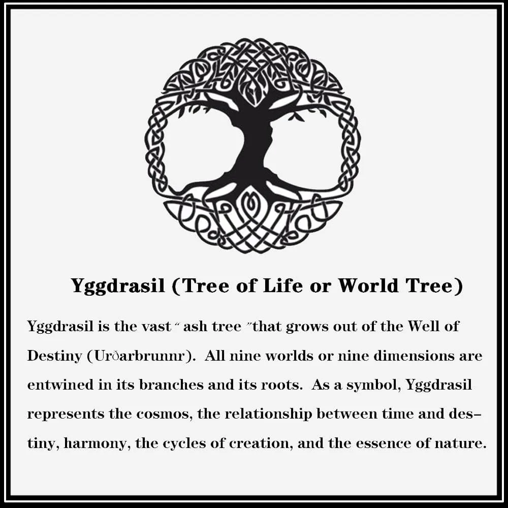 Tree Of Life Runes 925 Silver Viking Pendant sold by GTHIC product image thumbnail 5