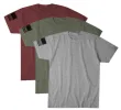 Standard Pack sold by Howitzer Clothing
