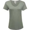 The North Face Women's Best Tee Ever Scoop sold by Out&Back Outdoor