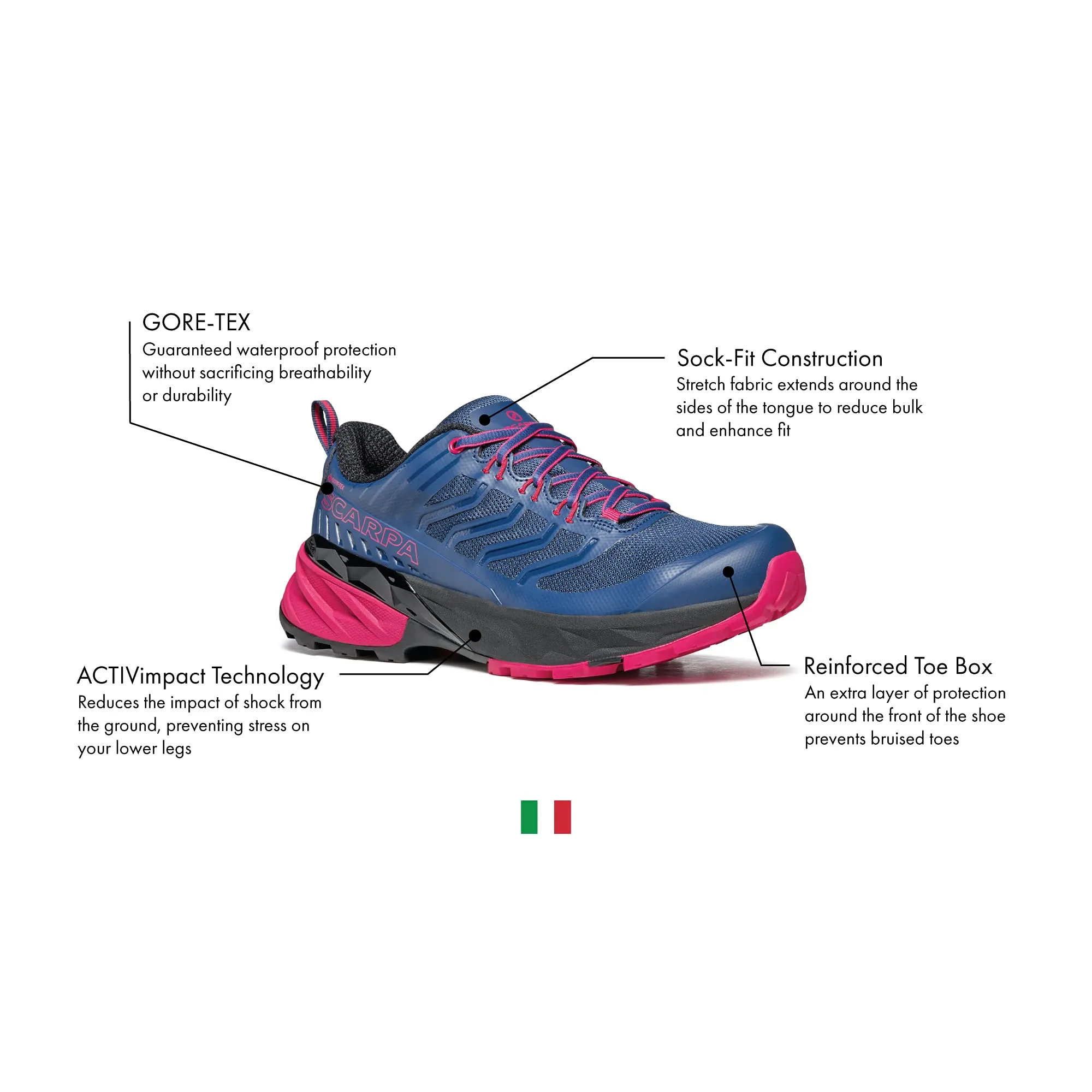 SCARPA Women's Rush GTX Waterproof Trail Shoes - Blue/Fuchsia sold by Out&Back Outdoor product image thumbnail 2