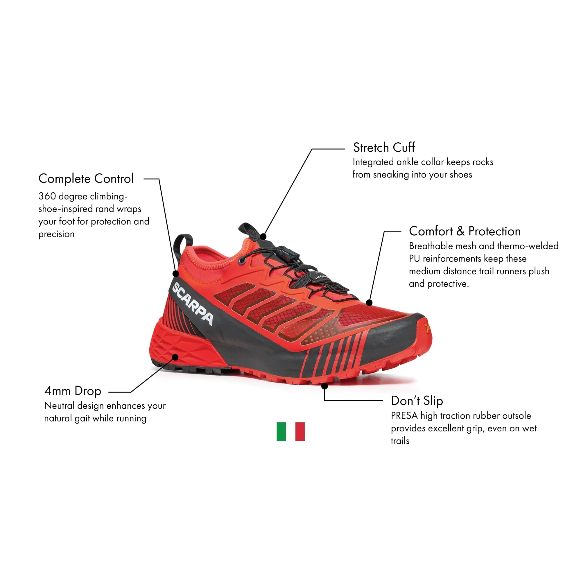 SCARPA Women's Ribelle Run Trail Running & Hiking Shoes sold by Out&Back Outdoor product image thumbnail 3