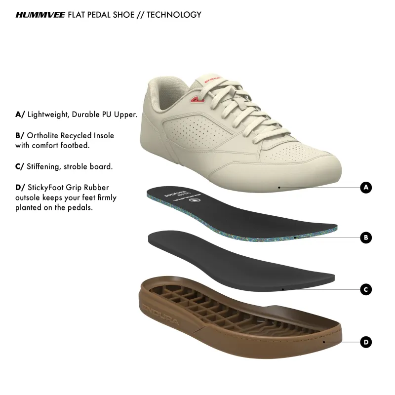 Endura Hummvee Flat Mountain Bike Shoes sold by Out&Back Outdoor