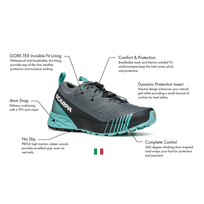 SCARPA Women's Ribelle Run GTX Waterproof Trail Running Shoes sold by Out&Back Outdoor