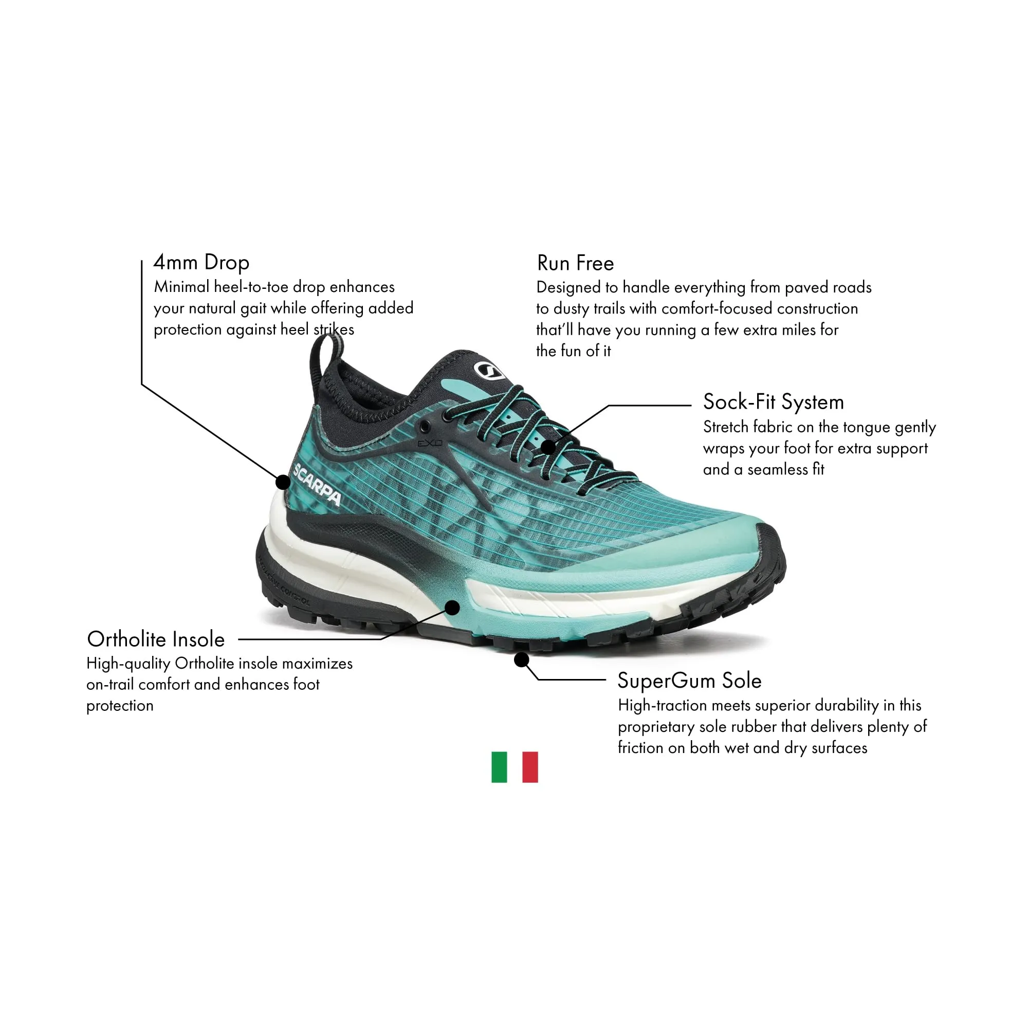 SCARPA Women's Golden Gate ATR Trail Running Shoes - Aruba Blue/Black sold by Out&Back Outdoor product image thumbnail 2