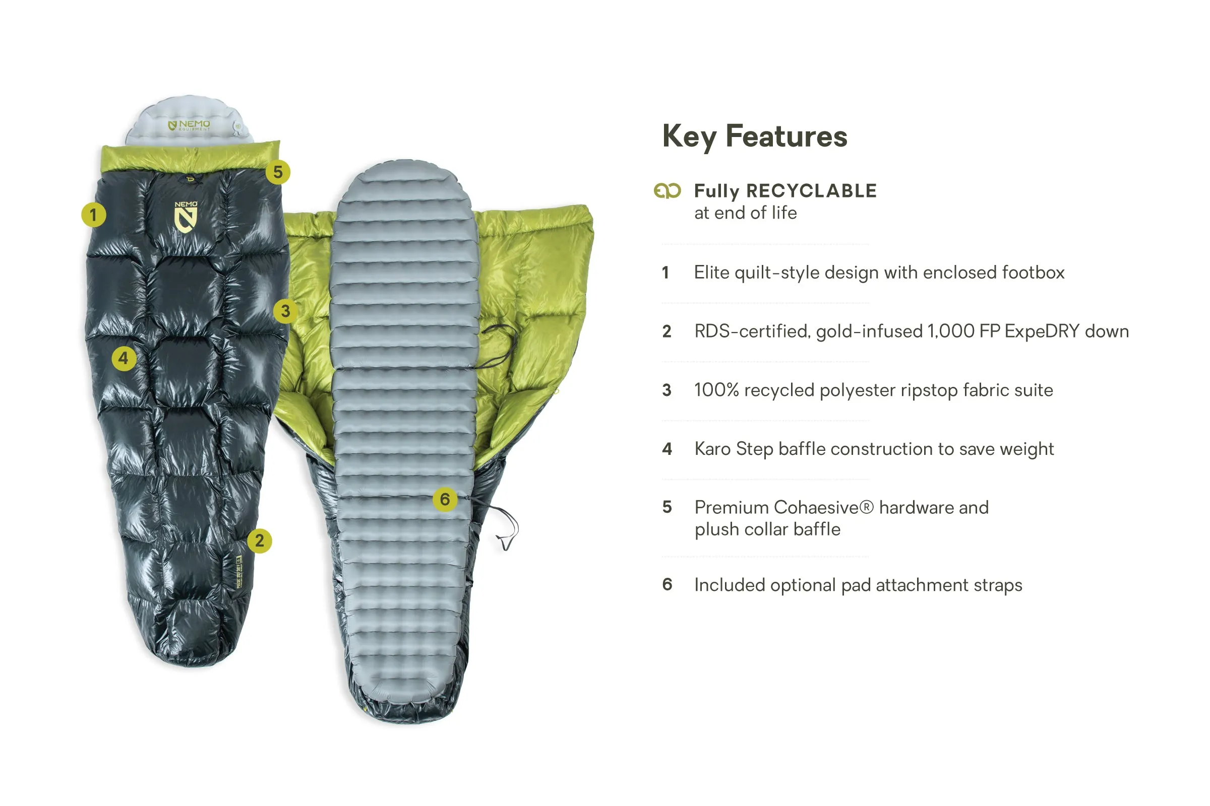 Nemo Pulse 20/30 Sleeping Bag sold by Out&Back Outdoor product image thumbnail 2