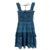 Turquoise Siena Mini Eyelet Dress sold by Alicia Bell