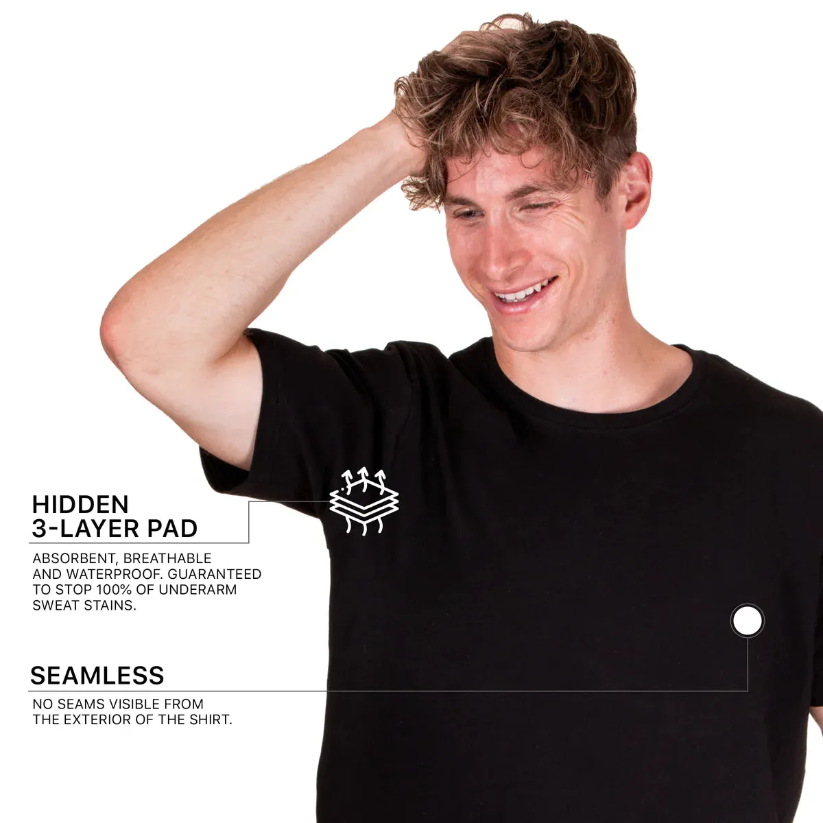 Sweat Proof Crewneck T-Shirt for Men sold by Social Citizen product image thumbnail 3