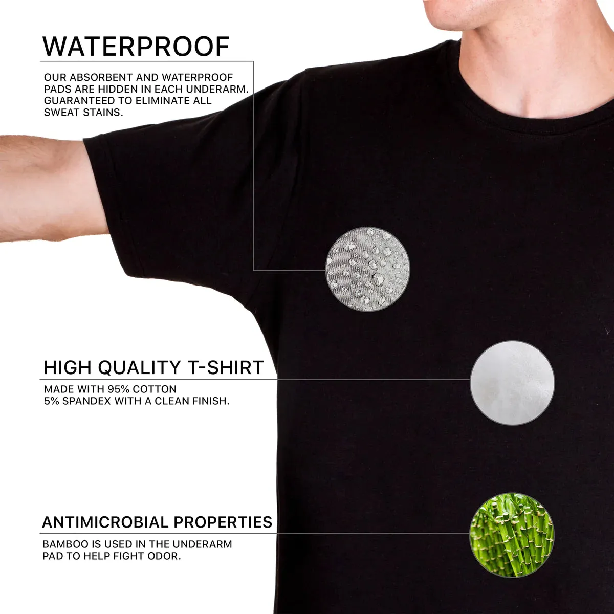 Sweat Proof Crewneck T-Shirt for Men sold by Social Citizen product image thumbnail 4