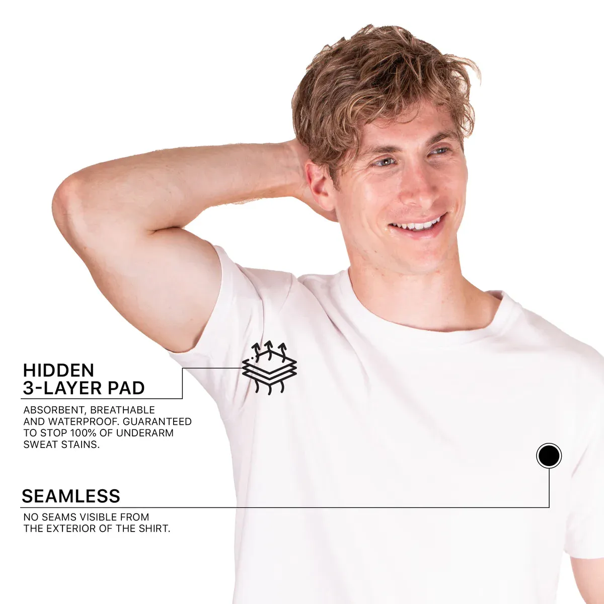 Sweat Proof Crewneck T-Shirt for Men sold by Social Citizen product image thumbnail 3