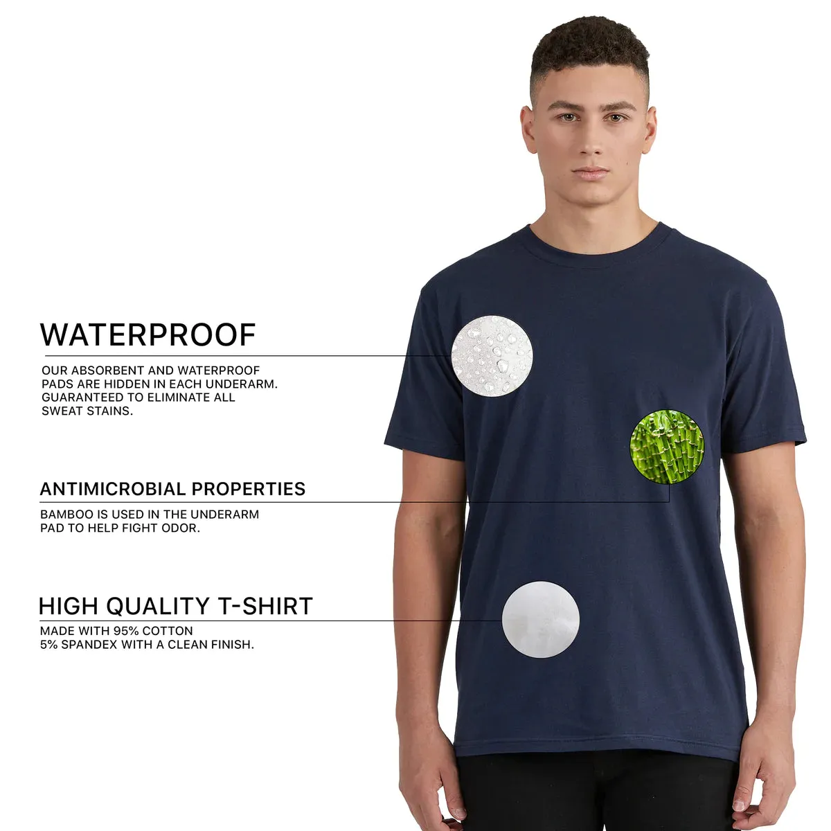 Sweat Proof Crewneck T-Shirt for Men sold by Social Citizen product image thumbnail 2