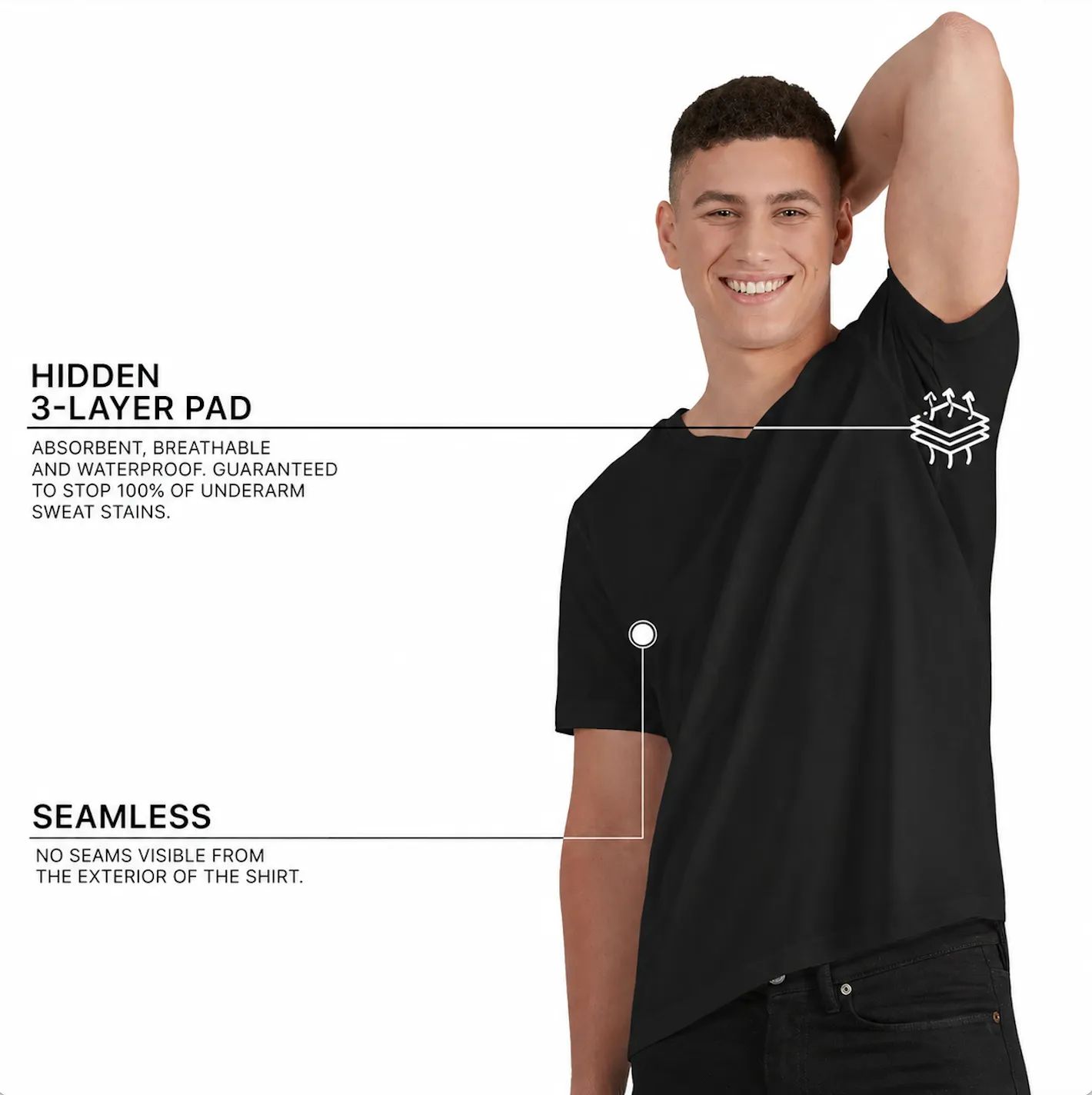 Sweat Proof V-Neck T-Shirt for Men sold by Social Citizen product image thumbnail 3