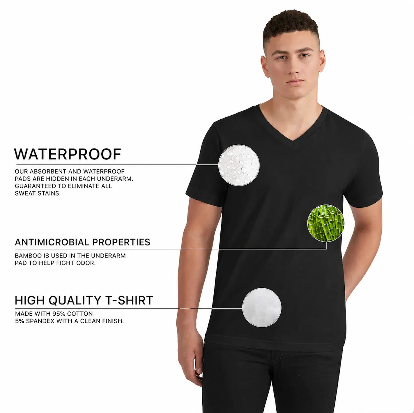Sweat Proof V-Neck T-Shirt for Men sold by Social Citizen product image thumbnail 4