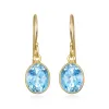 Bezeled Oval Gemdrop Earrings - Sky Blue Topaz sold by Amelia Rose Design