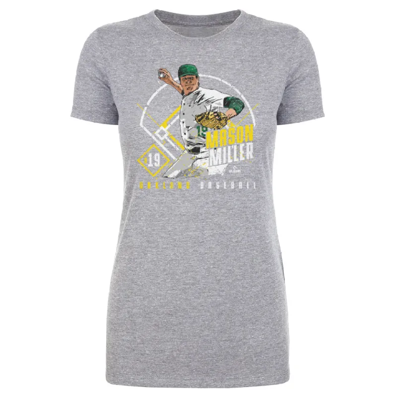 Mason Miller Oakland Ballpark WHT sold by 500 Level