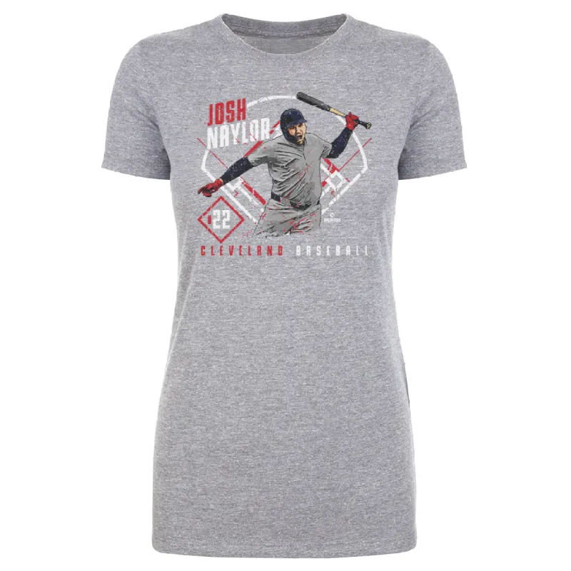 Josh Naylor Cleveland Ballpark WHT sold by 500 Level