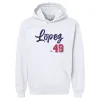 Pablo Lopez Minnesota Script sold by 500 Level