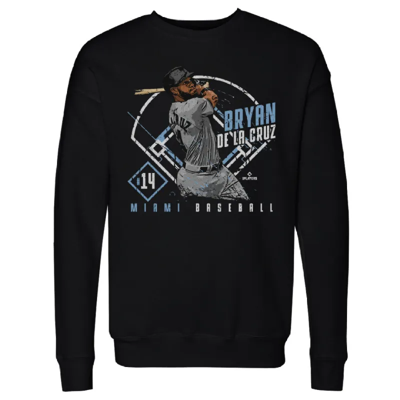 Bryan De La Cruz Miami Ballpark WHT sold by 500 Level