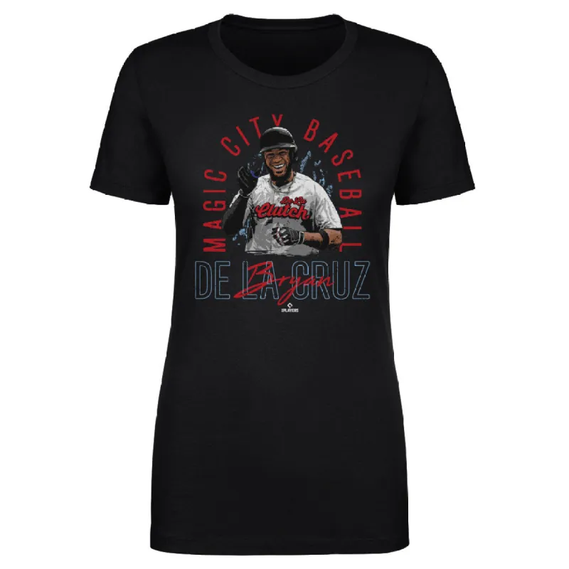 Bryan De La Cruz Miami Player Name WHT sold by 500 Level
