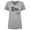 Colin Rea Milwaukee Script sold by 500 Level