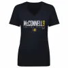 T.J. McConnell Indiana Pacers Elite WHT sold by 500 Level