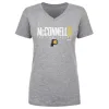 T.J. McConnell Indiana Pacers Elite WHT sold by 500 Level