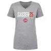 Marcus Sasser Detroit Pistons Elite WHT sold by 500 Level