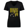 Aidan Morris Columbus Crew Dash WHT sold by 500 Level