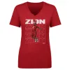 Zion Williamson Repeat WHT sold by 500 Level