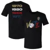 North Carolina Courage Vote F&B WHT sold by 500 Level