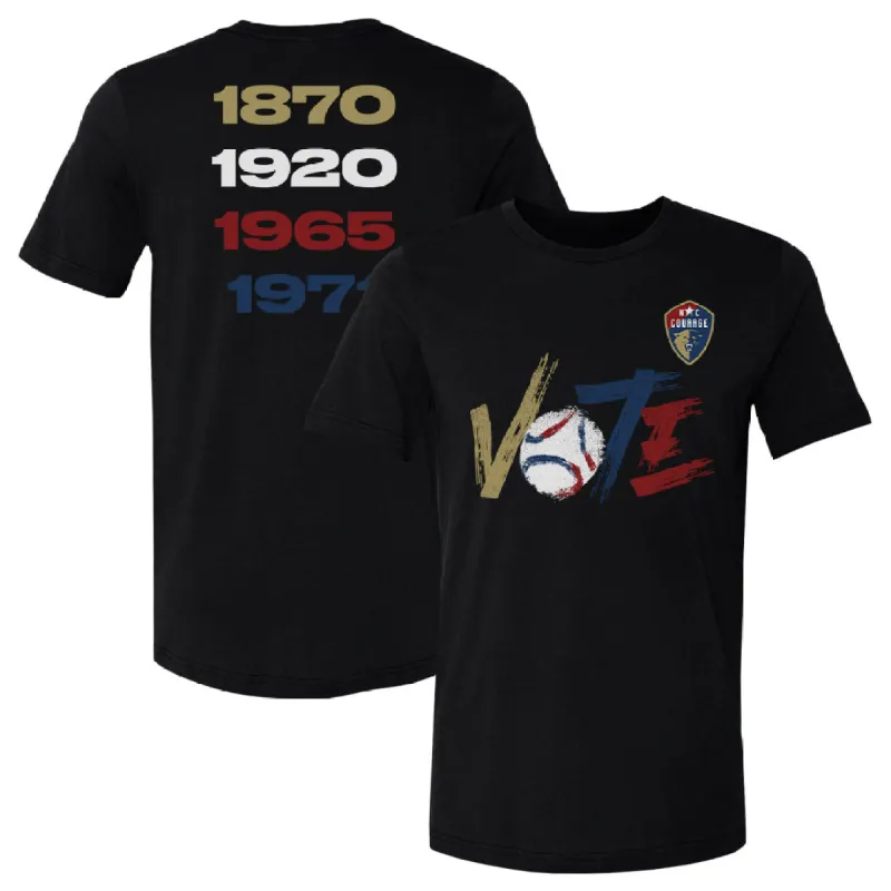 North Carolina Courage Vote F&B WHT sold by 500 Level