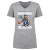 Paolo Banchero Orlando Magic Trust WHT sold by 500 Level
