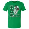 Ricky Watters Philadelphia Retro WHT sold by 500 Level