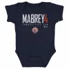 Marina Mabrey Connecticut Sun Elite WHT sold by 500 Level