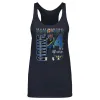 Arike Ogunbowale Dallas Wings Player Number WHT sold by 500 Level