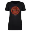 Logan Webb San Francisco Vintage Baseball WHT sold by 500 Level