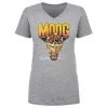 Andy Moog Boston Tiger Mask WHT sold by 500 Level